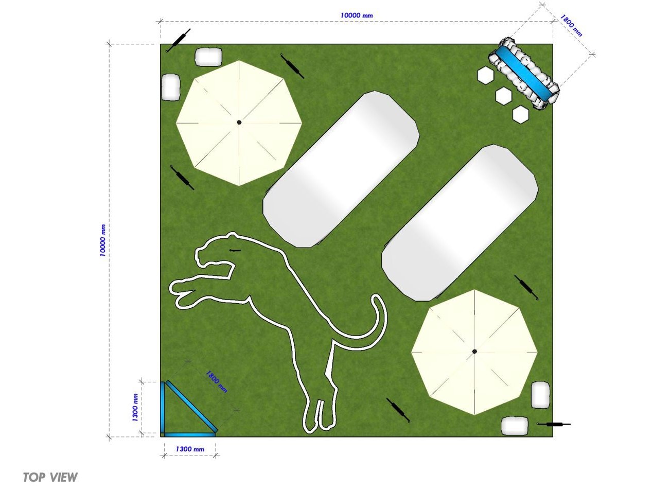Lepas activation environment