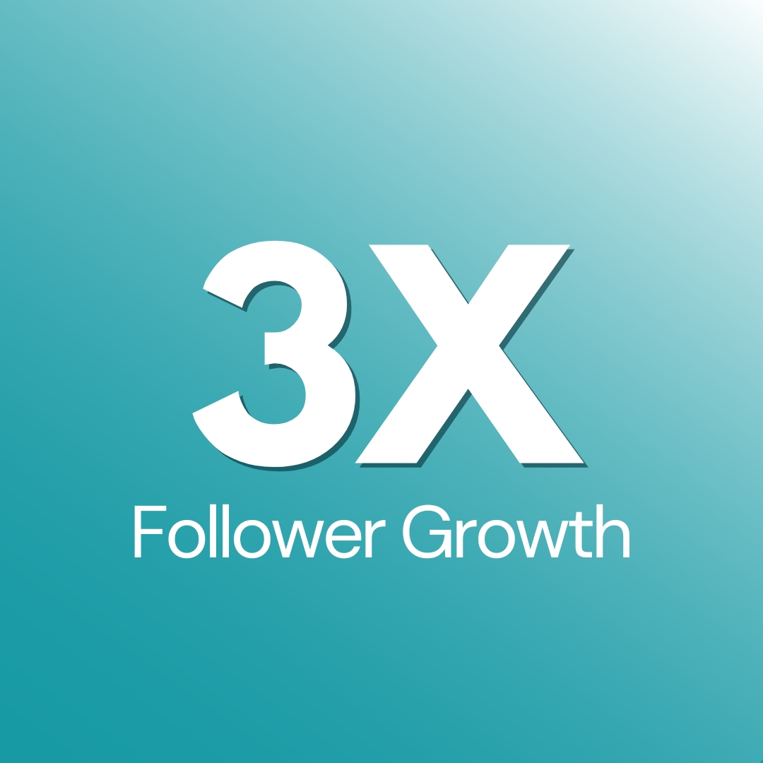 Lumkani follower growth graphic showing 3x follower growth